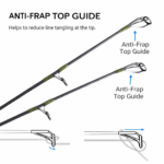 Noctis 10 Retractable - Image 3