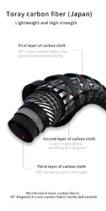 Aegis 420X - Image 2